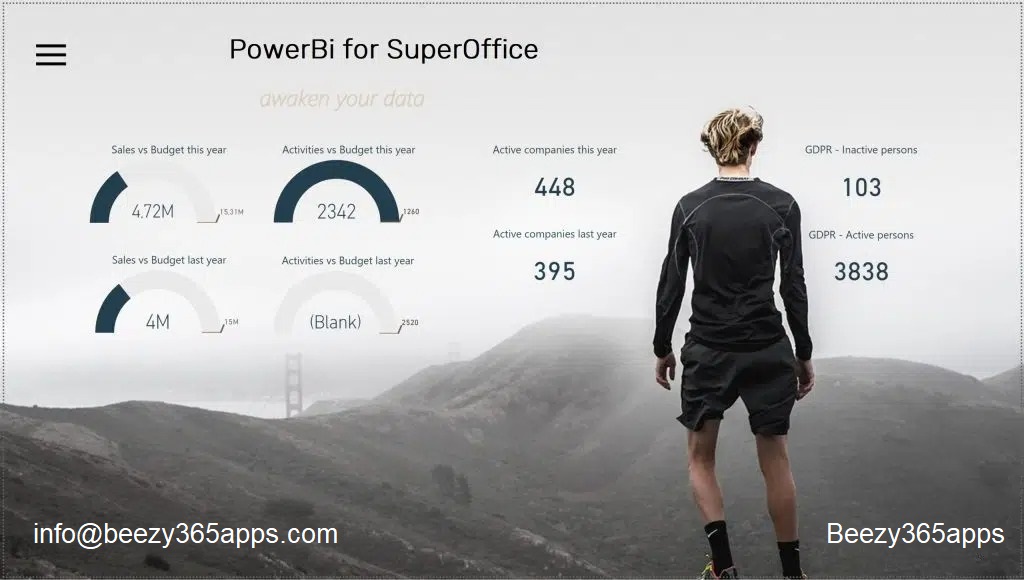 PowerBi for SuperOffice